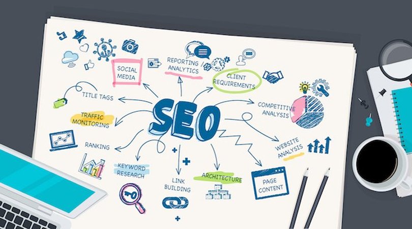 Why Every Business Needs a Professional SEO Agency in Dubai