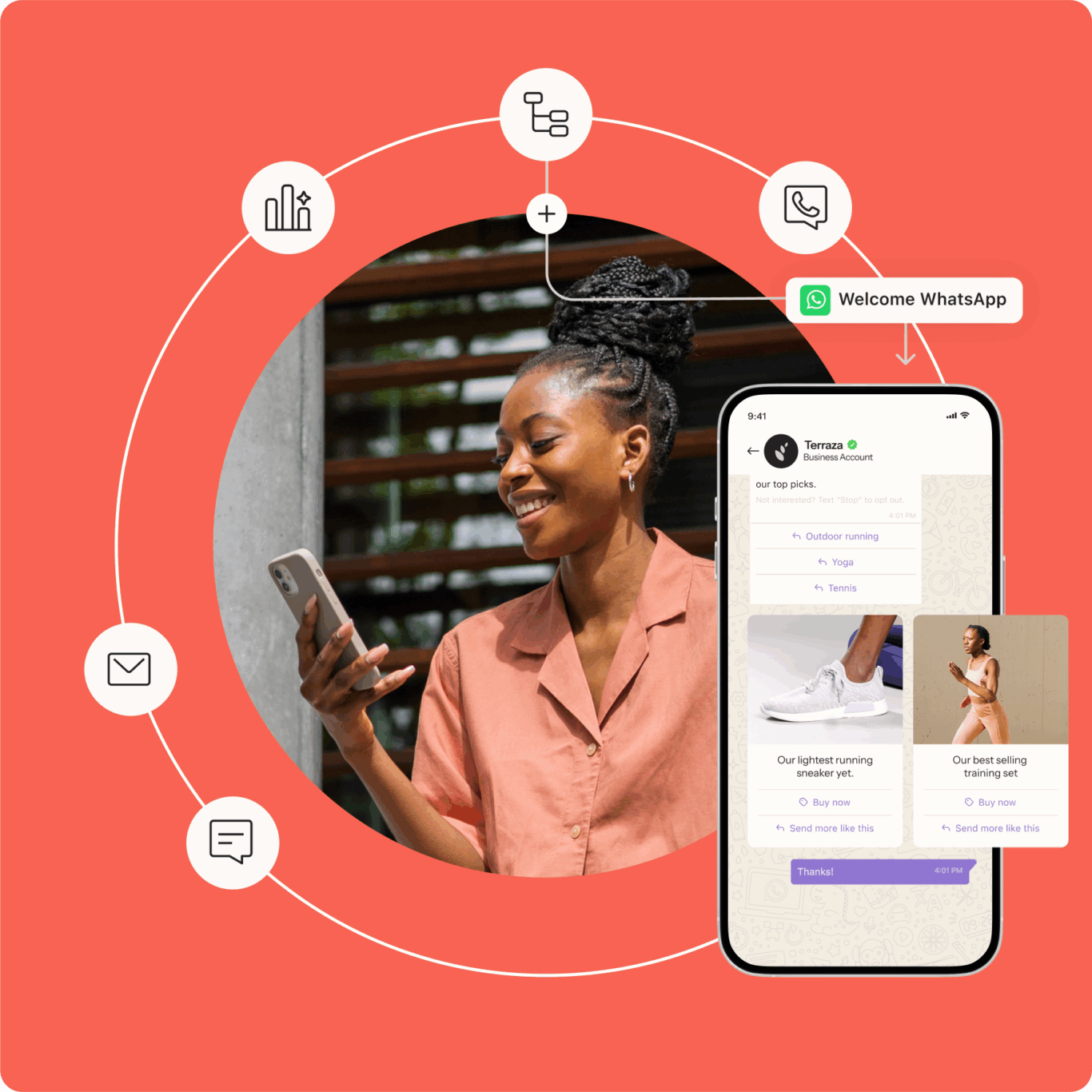 WhatsApp Marketing Dubai: Direct Messaging That Works