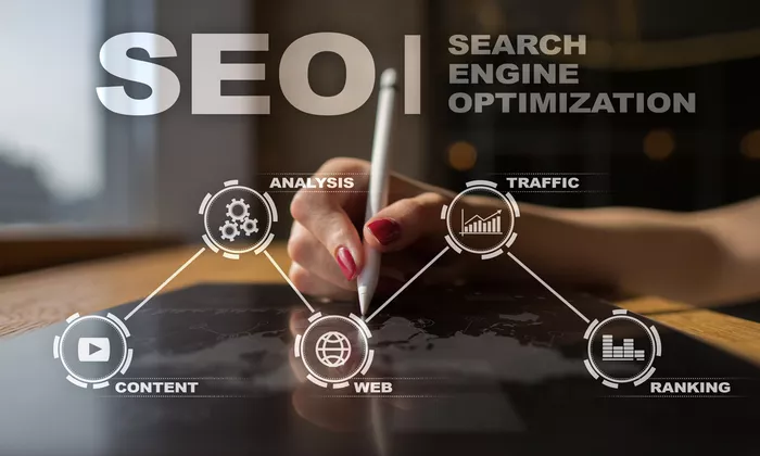 Why You Need a Specialized Dubai SEO Company Now